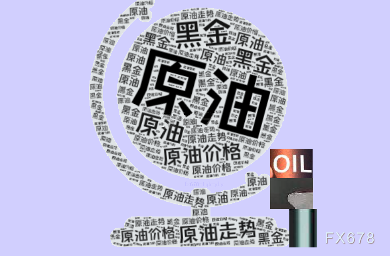 FxPro浦汇外汇官网:原油交易提醒:全球贸易担忧情绪缓和,油价小幅回落,短期维