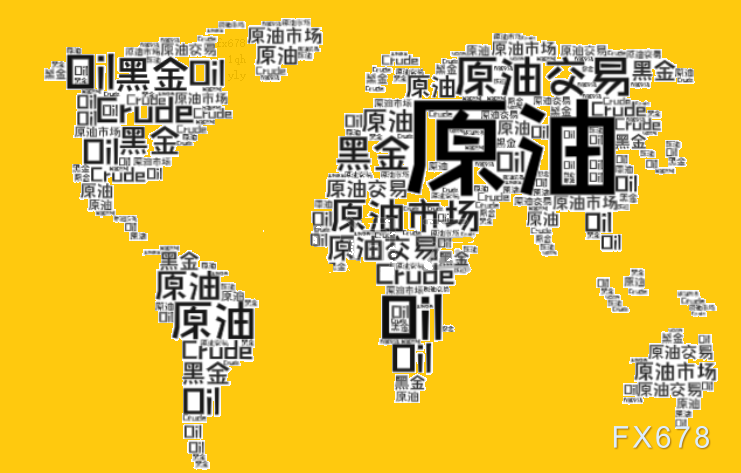 FxPro浦汇注册入口:WTI原油中期展望:交易员减持多头头寸,看跌风险加剧